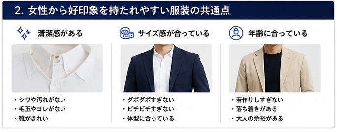 女性から好印象を持たれやすい服装の共通点