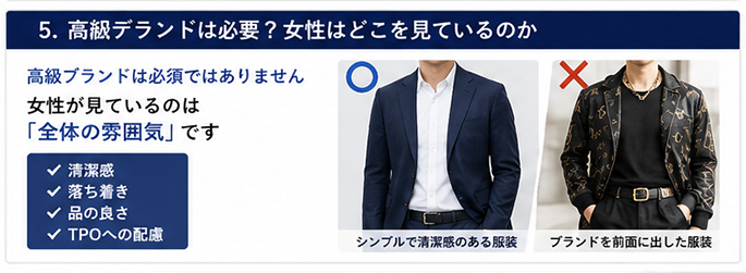 高級ブランドは必要?女性はどこを見ているのか